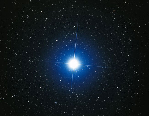 گرمای درون یک ستاره | سردترین و گرمترین قسمت کیهان