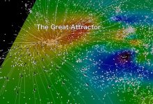 تصویر از همه کهکشان ها به سمت جاذبه ای بزرگ به نام Great Attractor در حال حرکت هستند