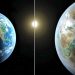 سیارات مشابه زمین و قابل سکونت